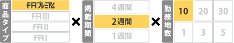 CASE3 オープニングや繁忙期に伴い、複数店舗で大量募集したい [POINT]複数店舗で計画的に大量採用したい場合におすすめのプランです。