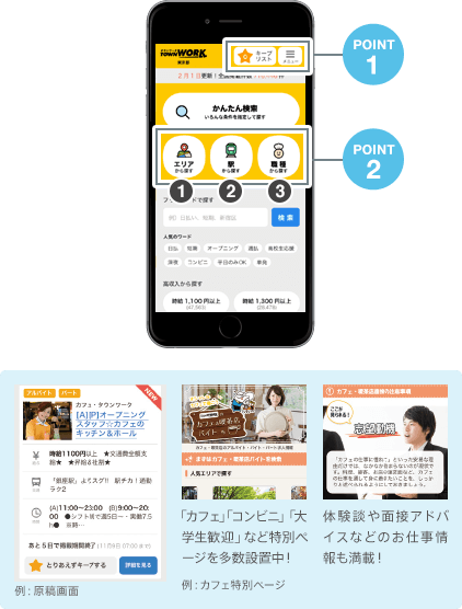 タウンワークネット 説明図