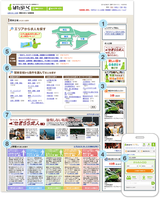 はたらいく サイトイメージ