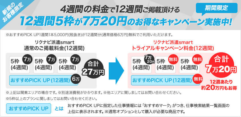 【期間限定】4週間の料金で12週間ご掲載頂ける12週間5枠が7万円のお得なキャンペーン実施中!