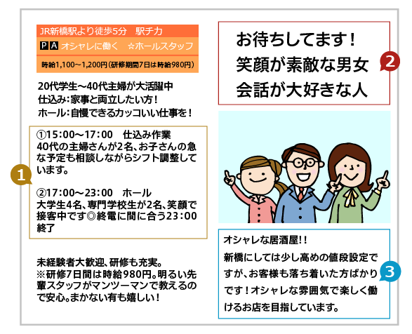 「勤務イメージが湧く」ようなメッセージ事例